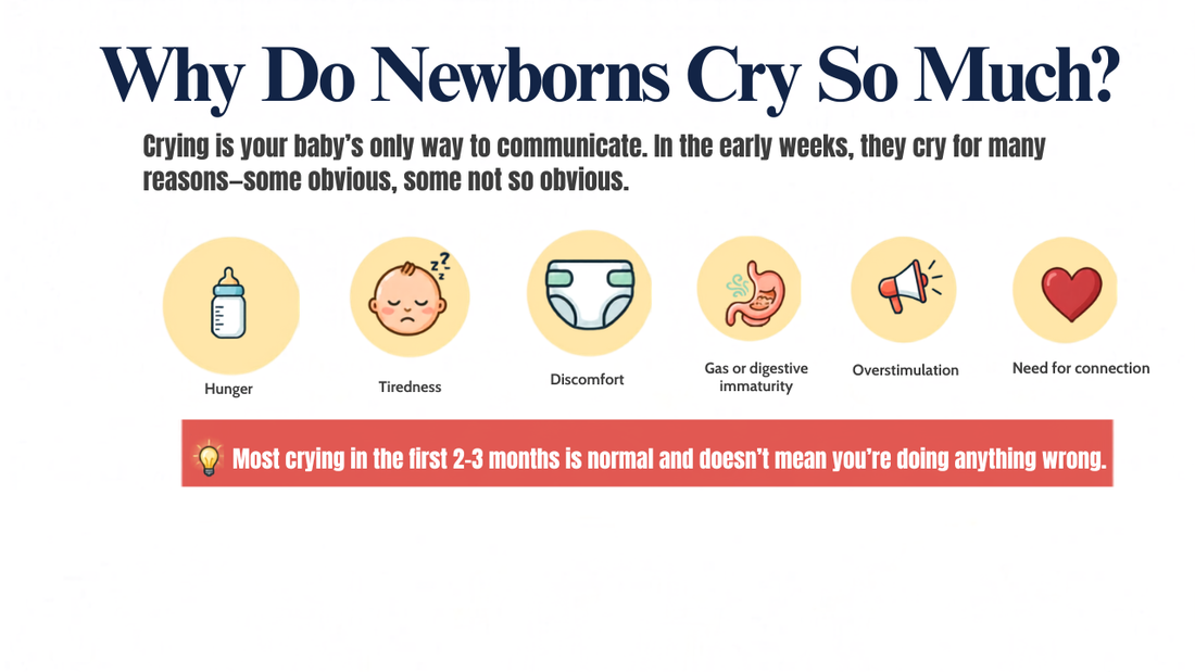 Why Is My Newborn Crying? What’s Normal, What Isn’t, and When to Worry