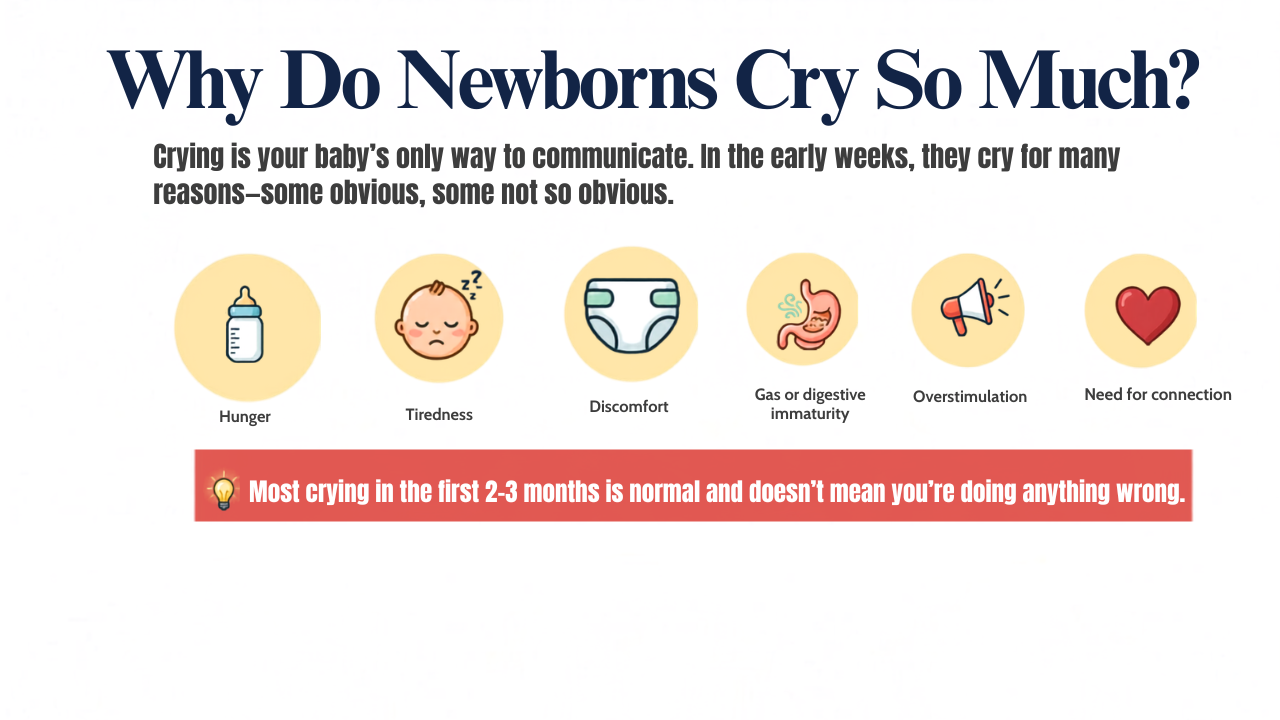 Why Is My Newborn Crying? What’s Normal, What Isn’t, and When to Worry